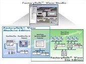 FactoryTalk Services Platform